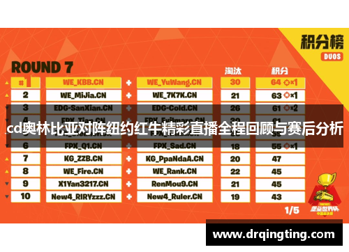 cd奥林比亚对阵纽约红牛精彩直播全程回顾与赛后分析
